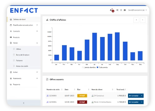 Gagnez du temps et de l'argent avec notre logiciel de facturation